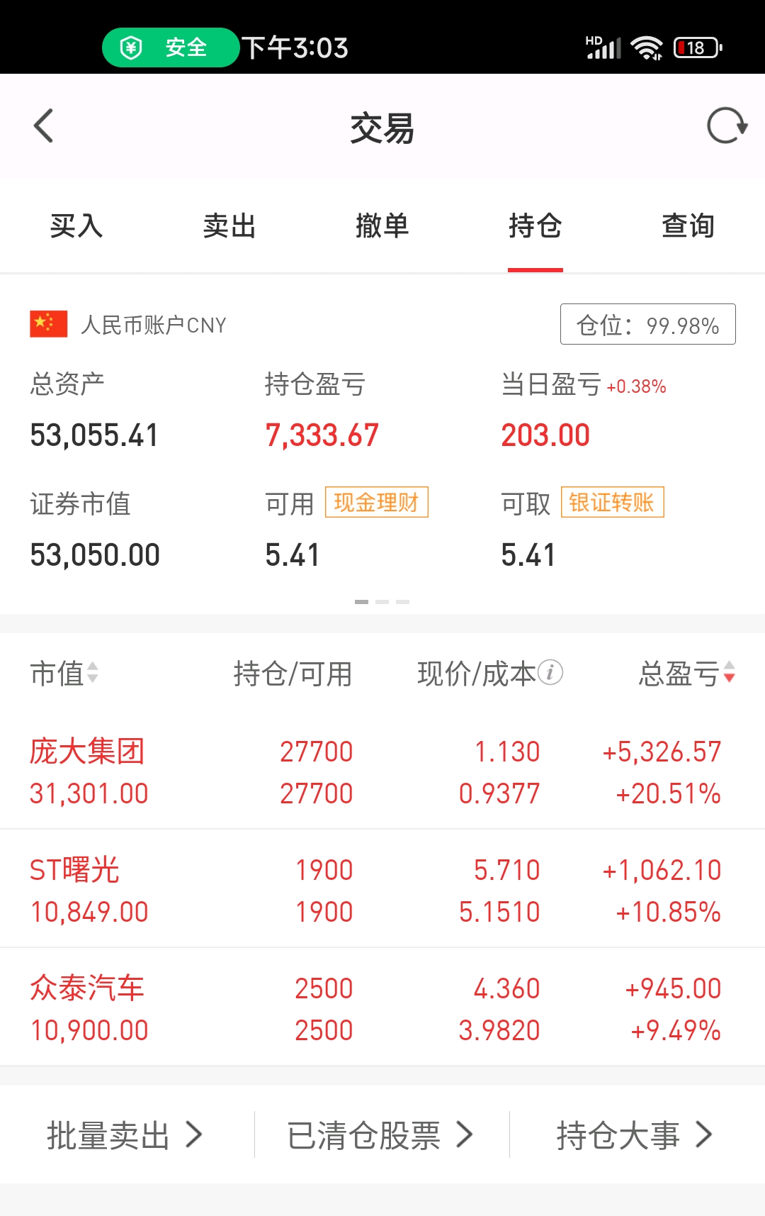 601258 庞大集团东方财富网财经须知