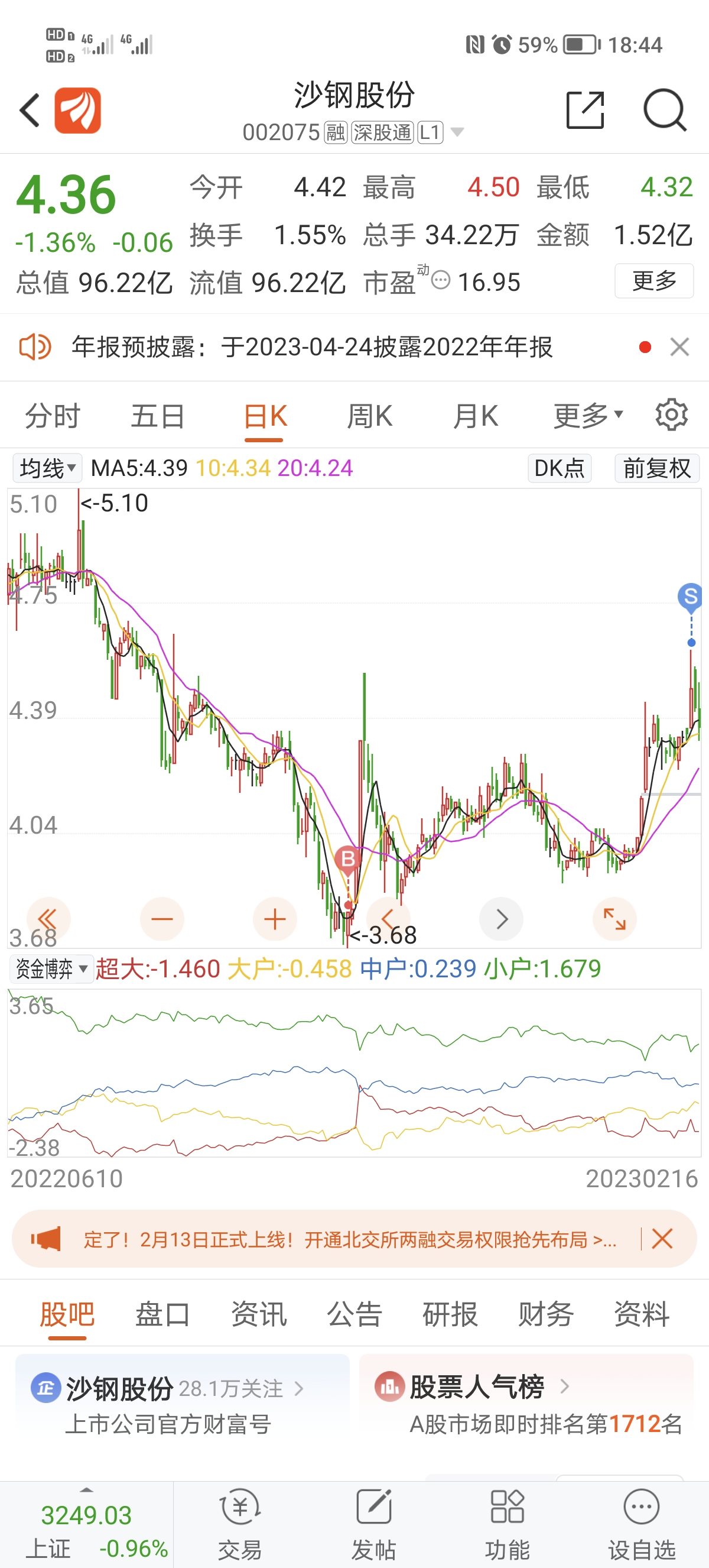 沙钢股份(002075)股吧_东方财富网股吧