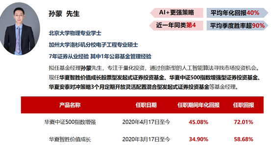 人工智能时代的到来，这支宝藏基能助力紧抓驻量化投资新时代机会！