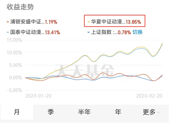 游戏行业迎绝佳反转！底层逻辑怎么看？