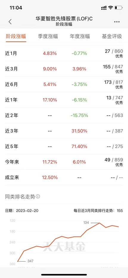 什么时代了选股还靠个人经验？现在都靠科技与狠活！