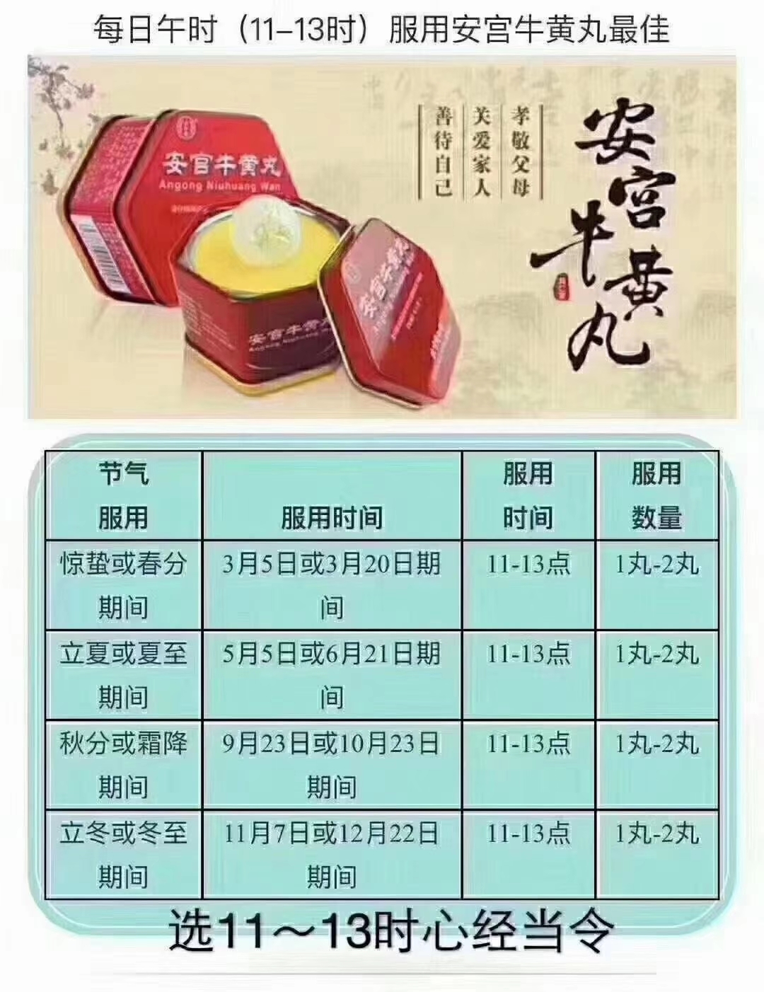 安宫牛黄丸50万图片