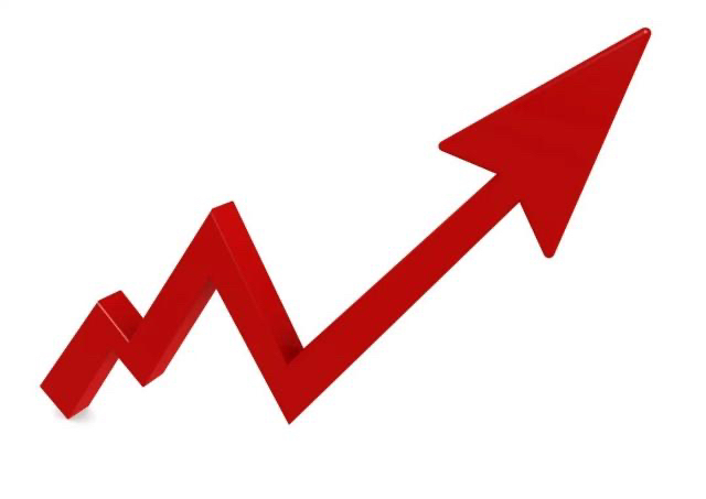 大盘月线红十字星是上涨中继还是强弩之末大盘今日怎么走昨天是月线