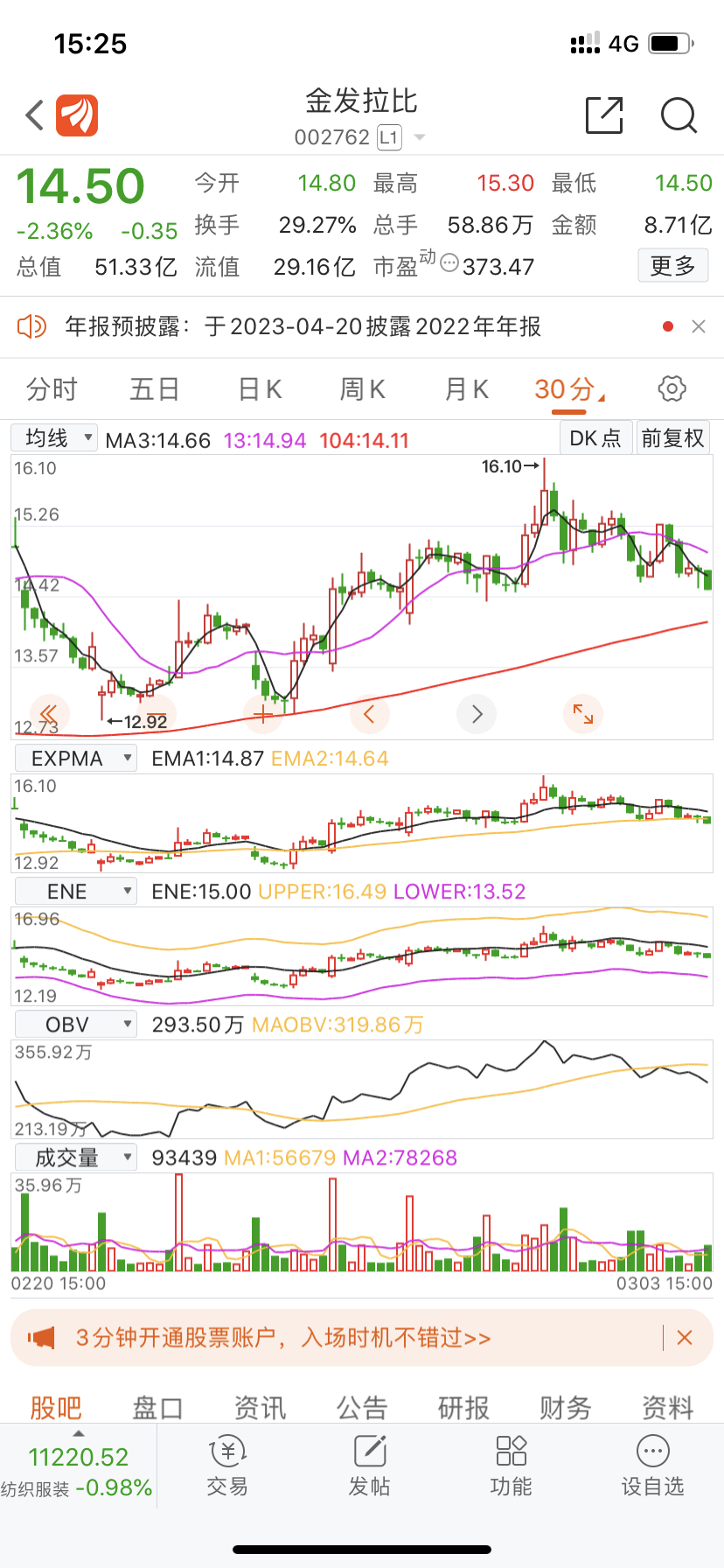 股票涨跌都是会随时变化的,大方向对,中间他有一些波折罢了_财富号_东方财富网