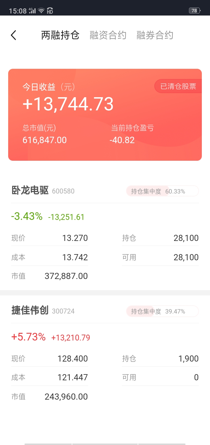 炒股专业户每日一览之捷佳伟创 今日盈利13744元_财富号_东方财富网