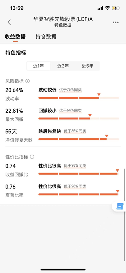 没有人可以靠预测长期盈利，科技选股才是王道。