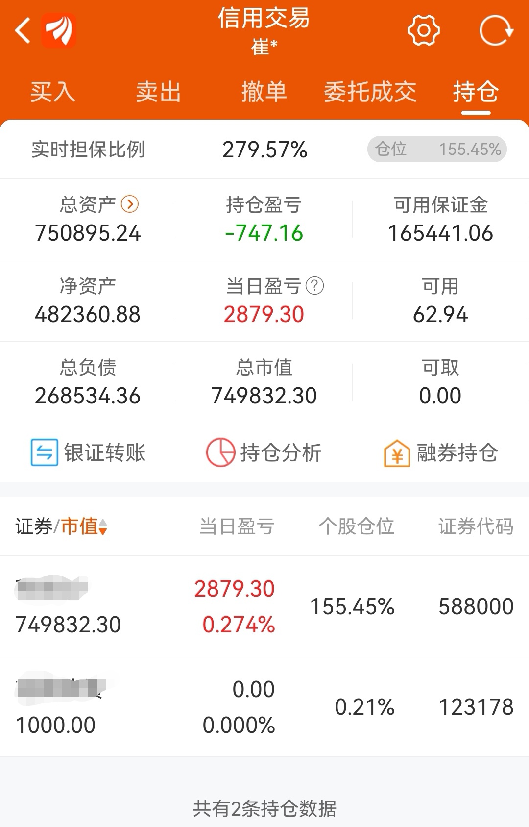 科创50588000图片