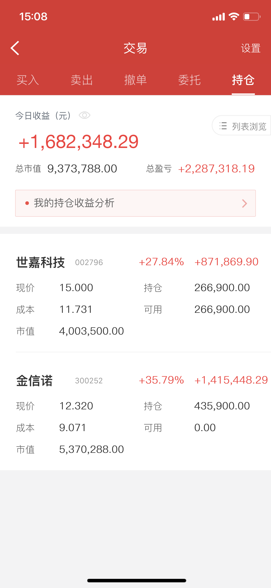 如果有人经常性亏损，但是还不想离开股市，那么请静下心来看完了这篇文章。其实很多时_财富号_东方财富网