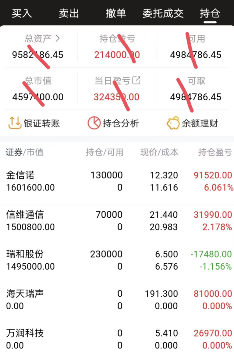 信维通信(300136)股吧_东方财富网股吧