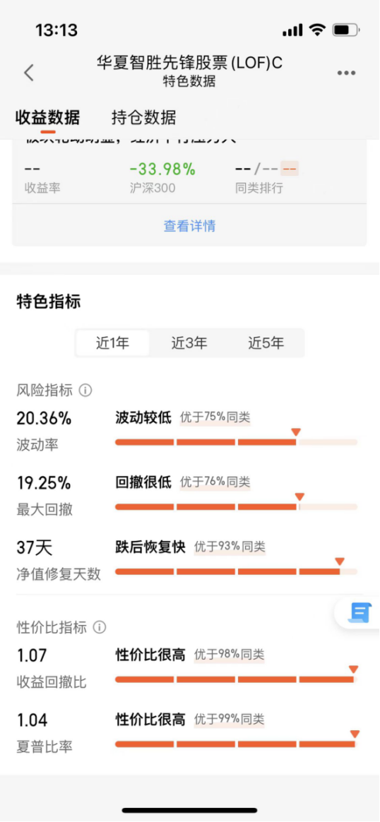 公募AI赛道“卷”起来！谁家量化更有优势？