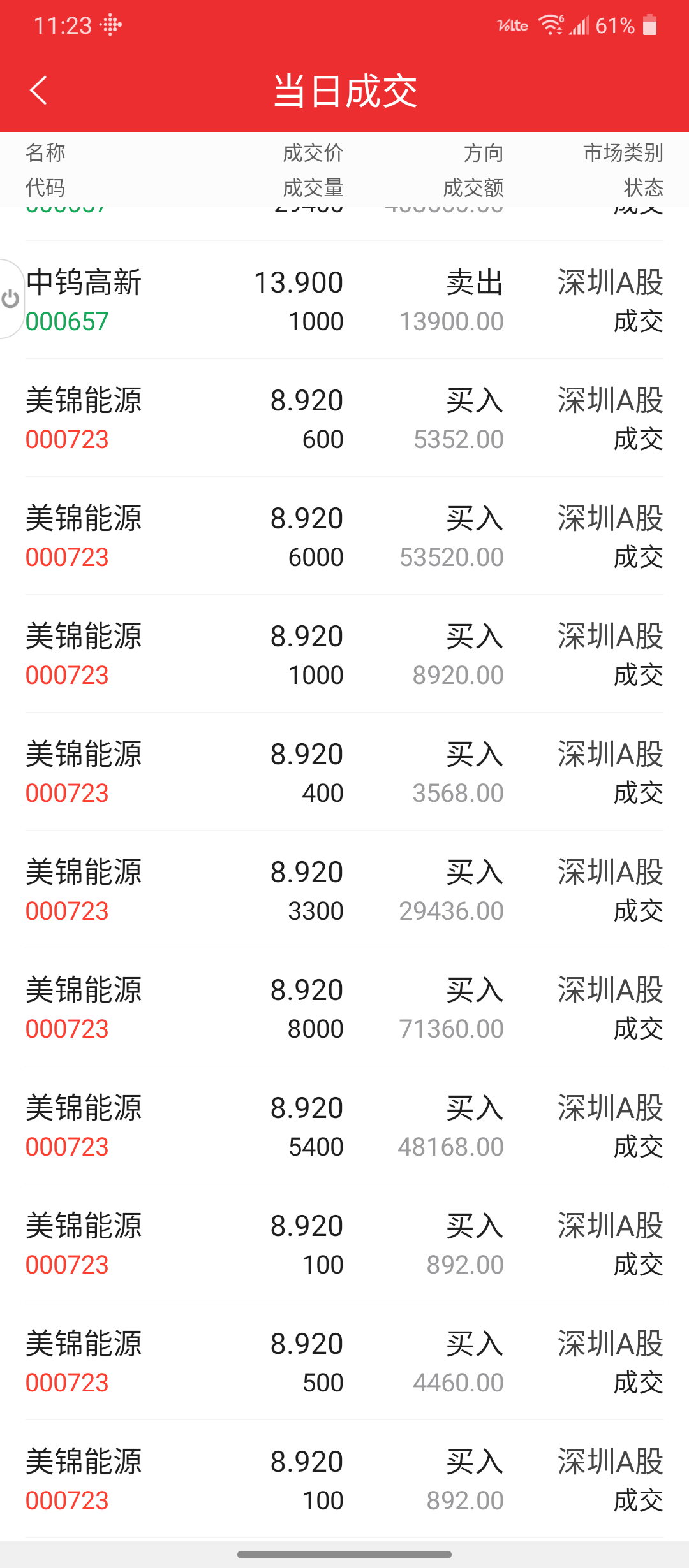 动手_美锦能源(000723)股吧_东方财富网股吧