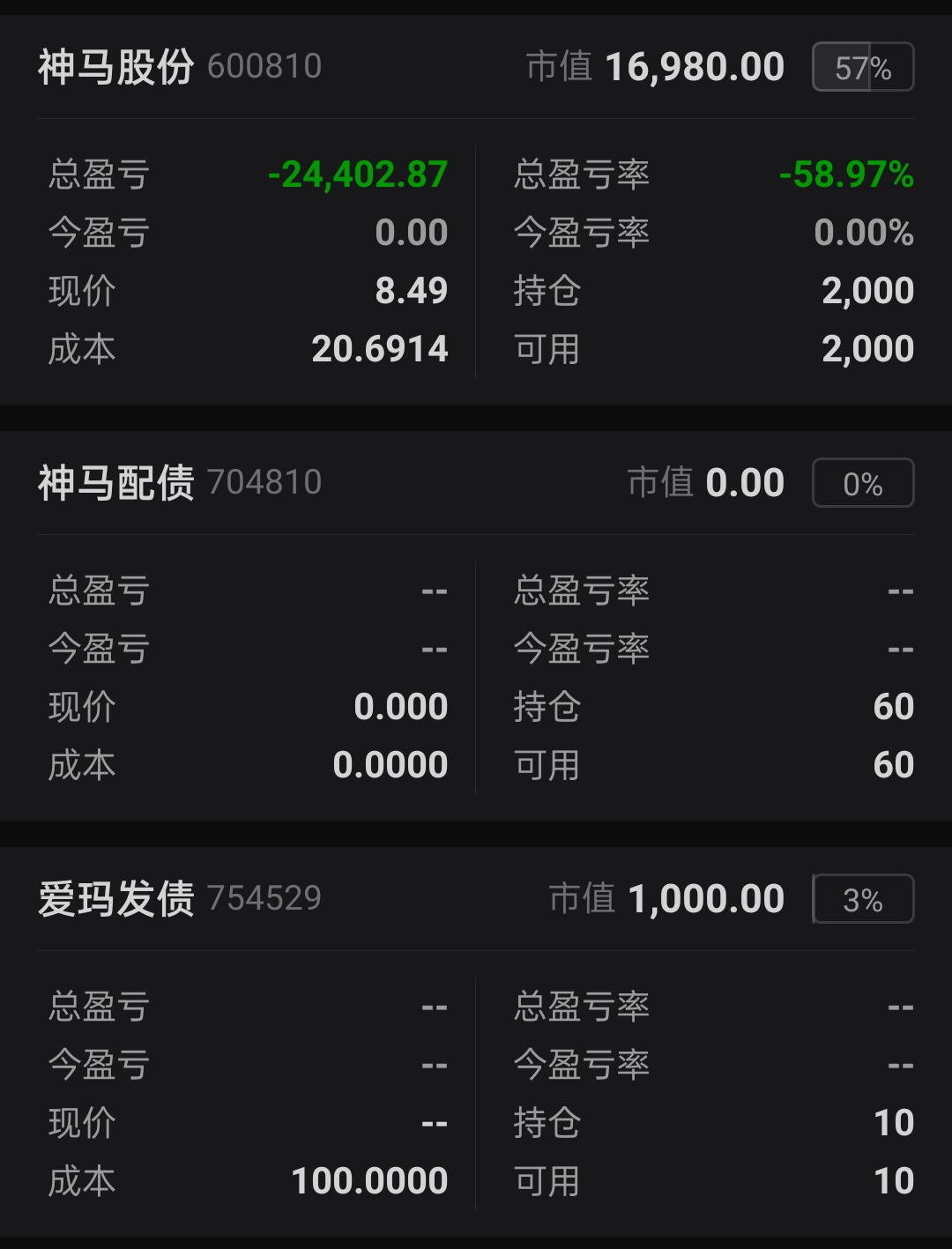 2023年神马股份目标

价_2023年神马股份目标

代价
是多少（神马股份2021年目标价）