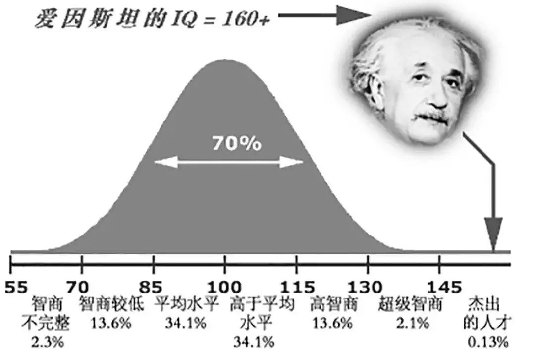 悬驼就石_和邦生物(603077)股吧_东方财富网股吧