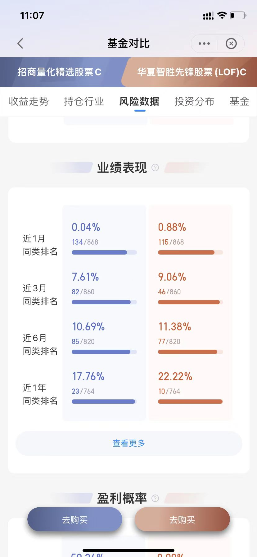 采用“AI+量化”的投资方法，孙蒙的华夏智胜迅速走红！