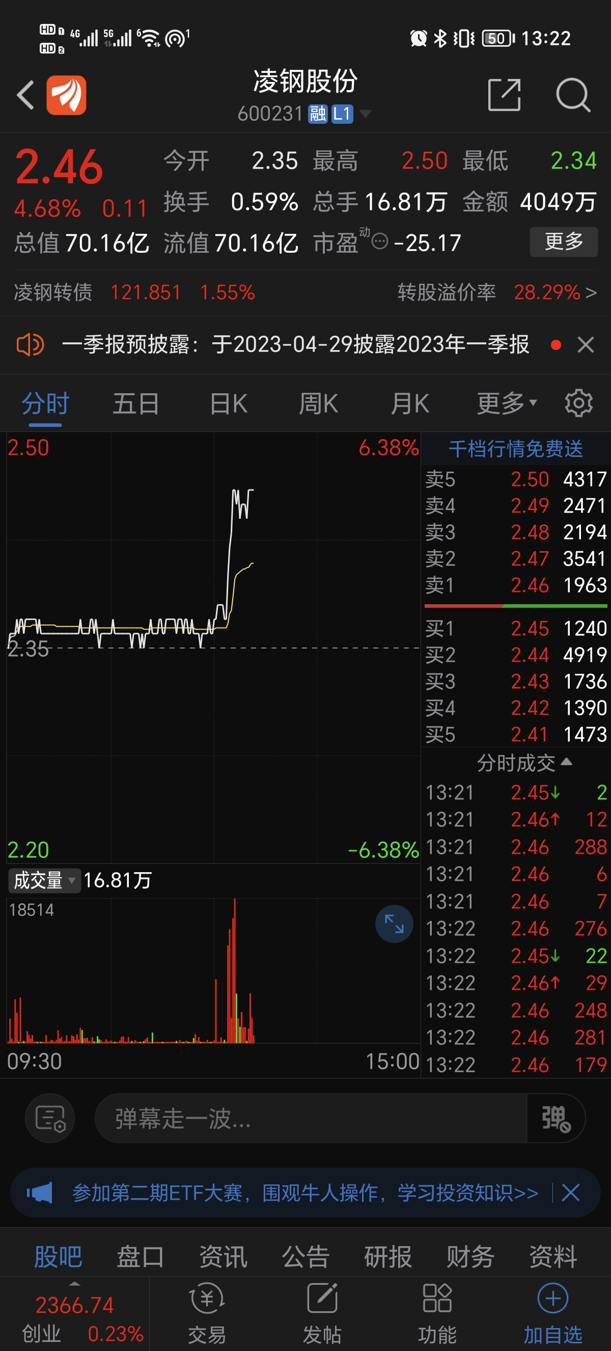 $沙钢股份(sz002075)$_沙钢股份(002075)股吧_东方财富网股吧