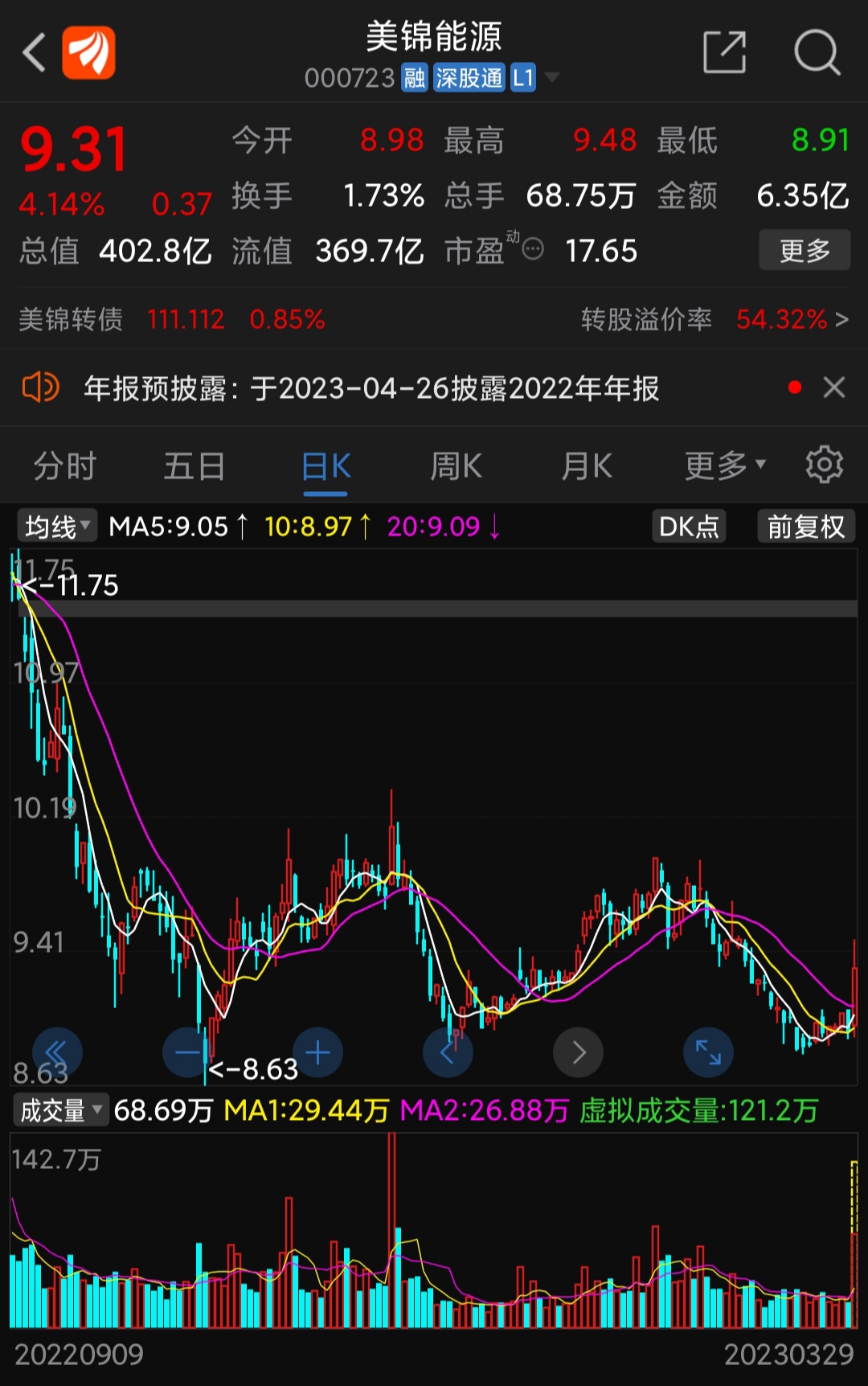 转发_美锦能源(000723)股吧_东方财富网股吧
