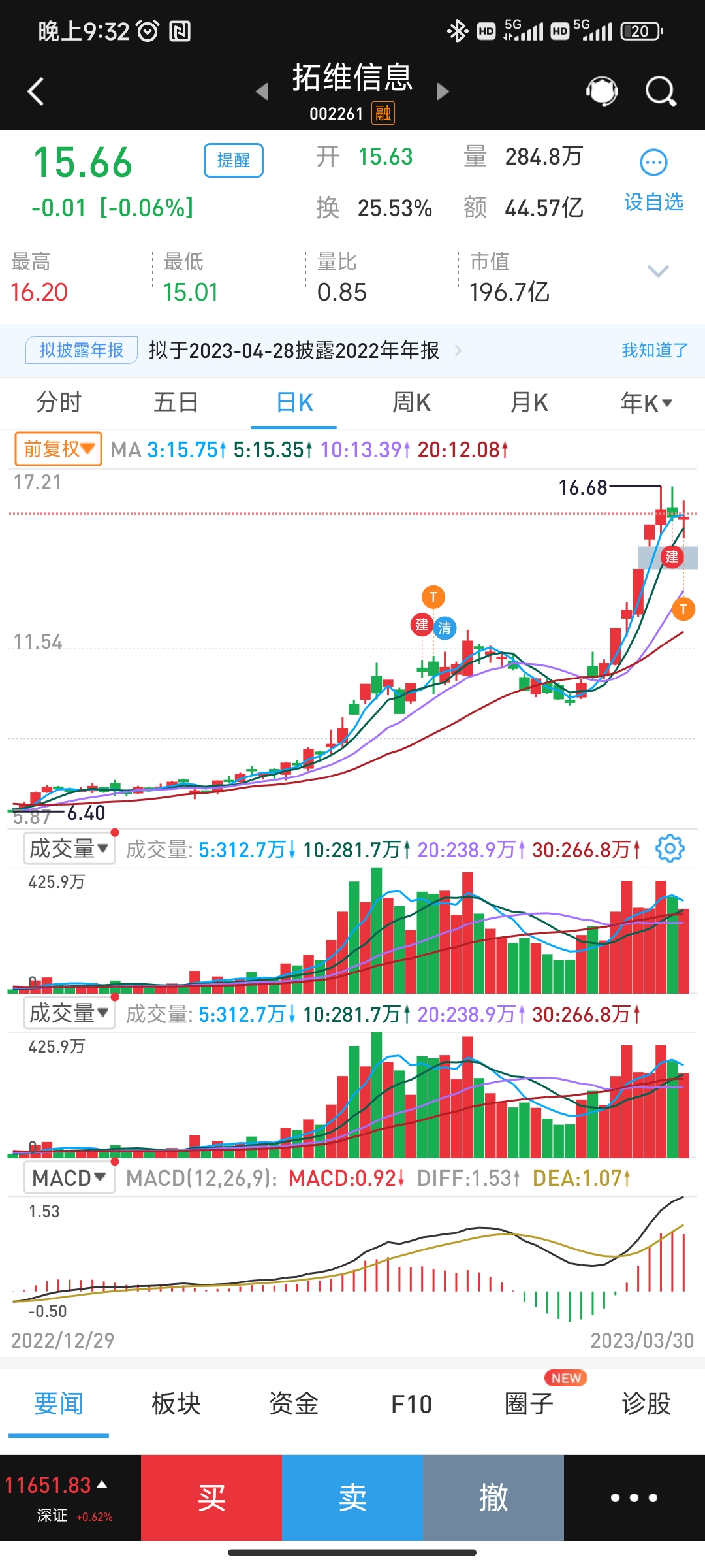 拓维信息目标价2023年_拓维信息2021年股票目标价