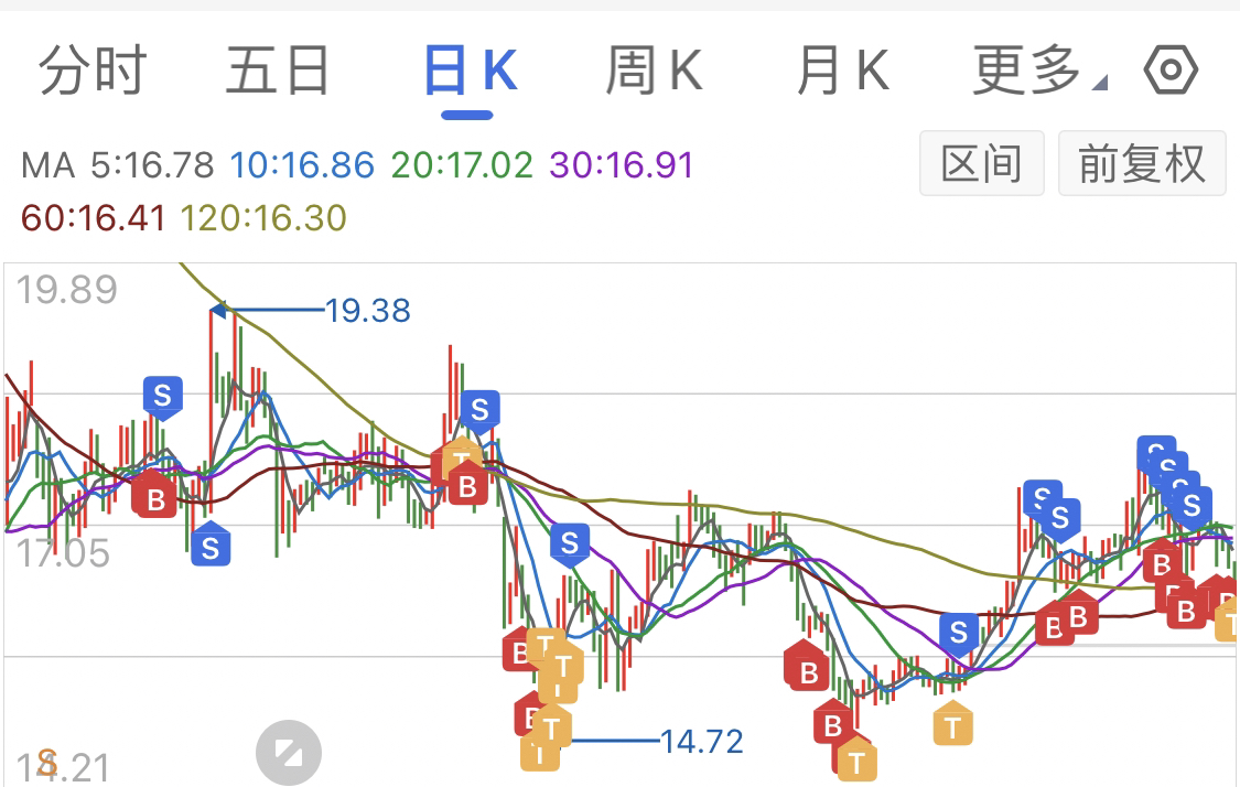 玉禾田(300815)股吧_东方财富网股吧