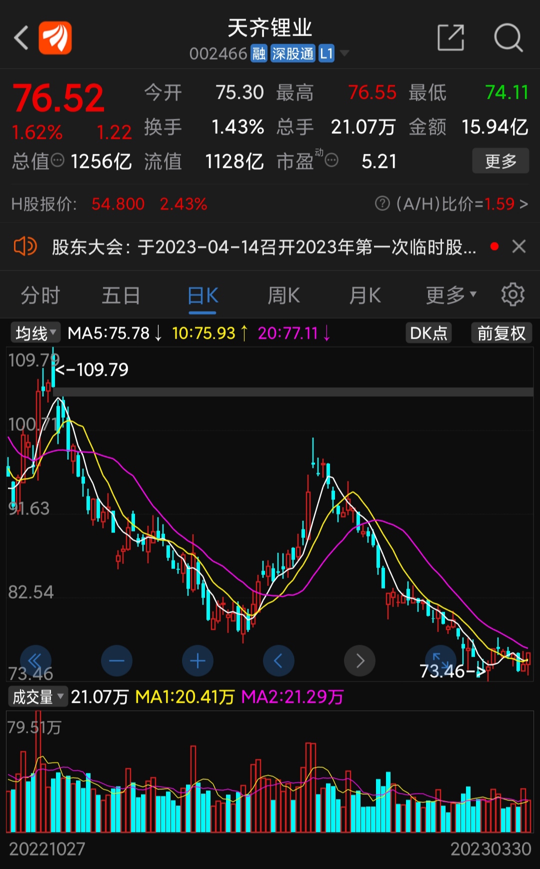 转发_天齐锂业(002466)股吧_东方财富网股吧