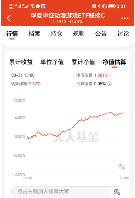 动漫游戏etf成分股 4F9C1A4CA798A3742D940582B1CBF520_w443h647.png