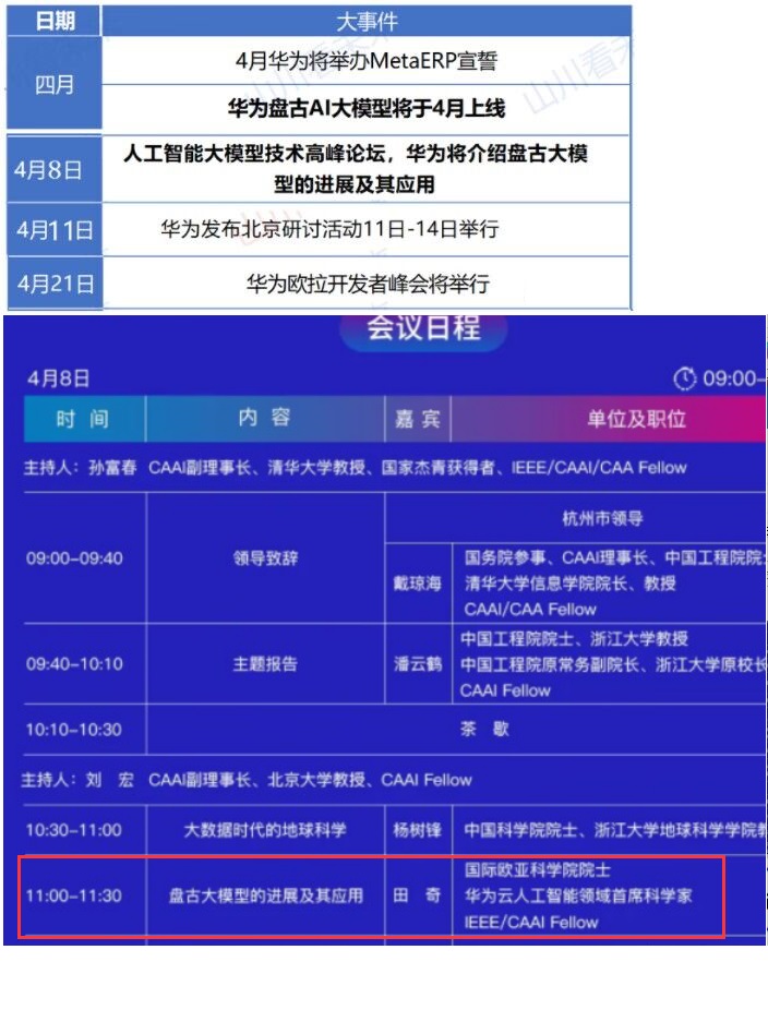 华为四月大事件 软通动力 财富号 东方财富网