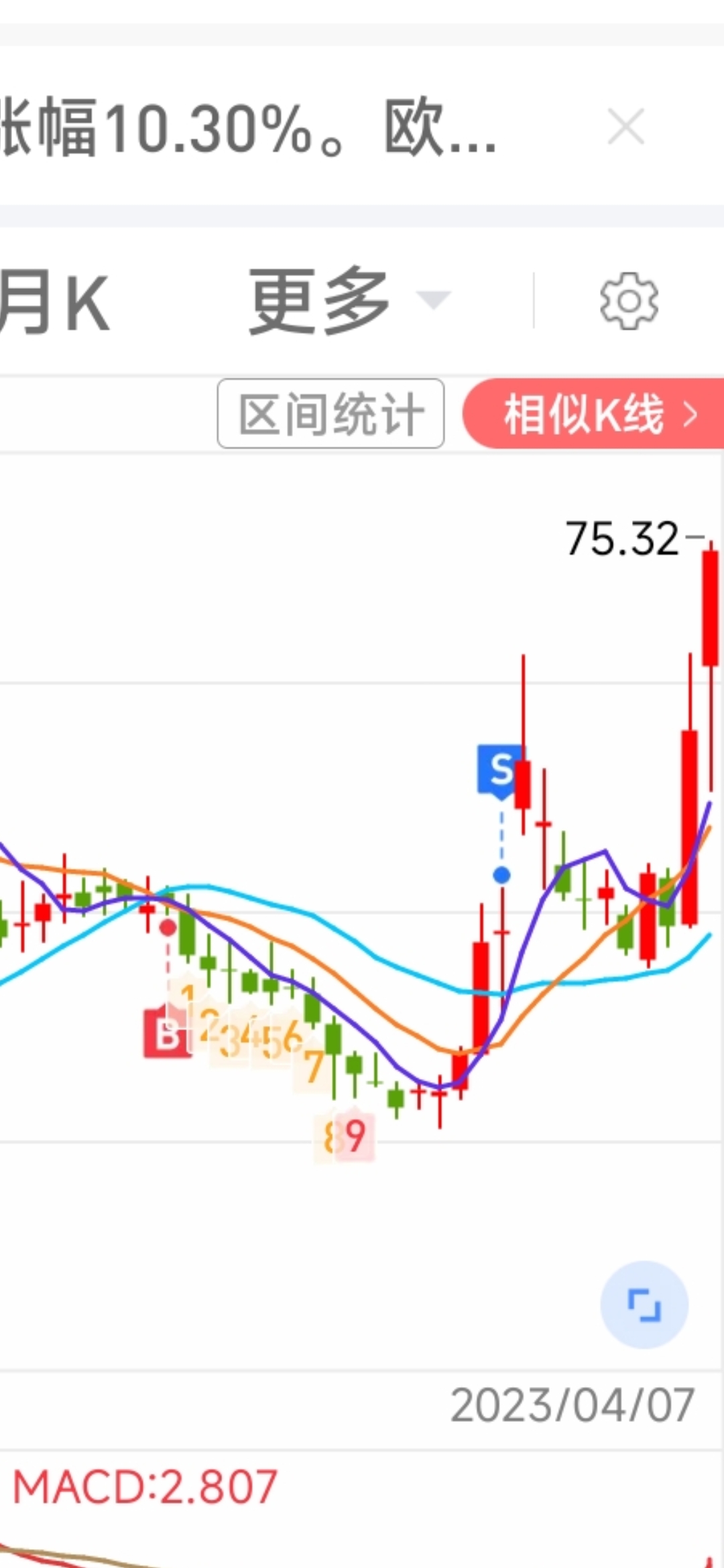 300870欧陆通图片