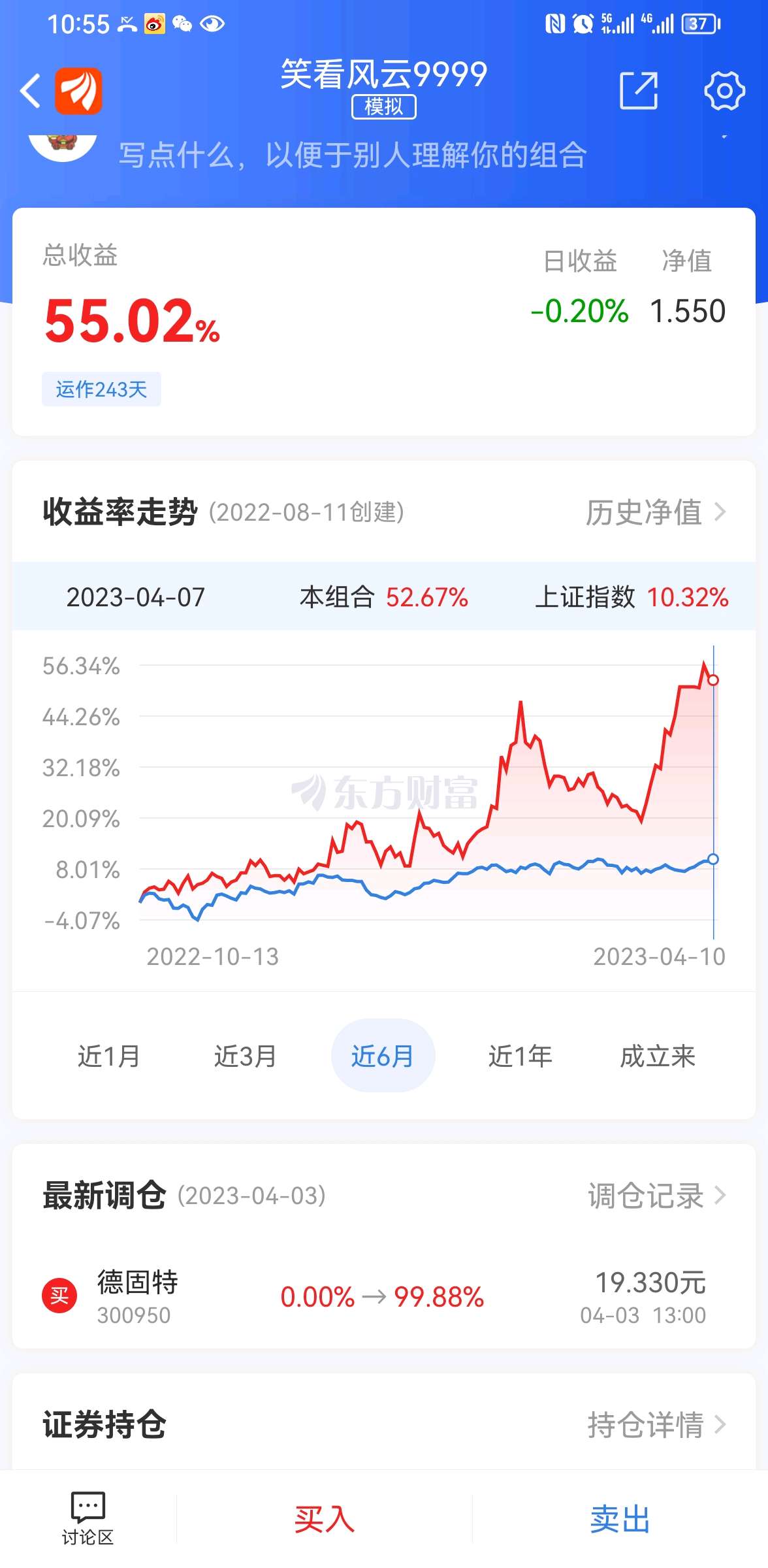 德固特300950图片