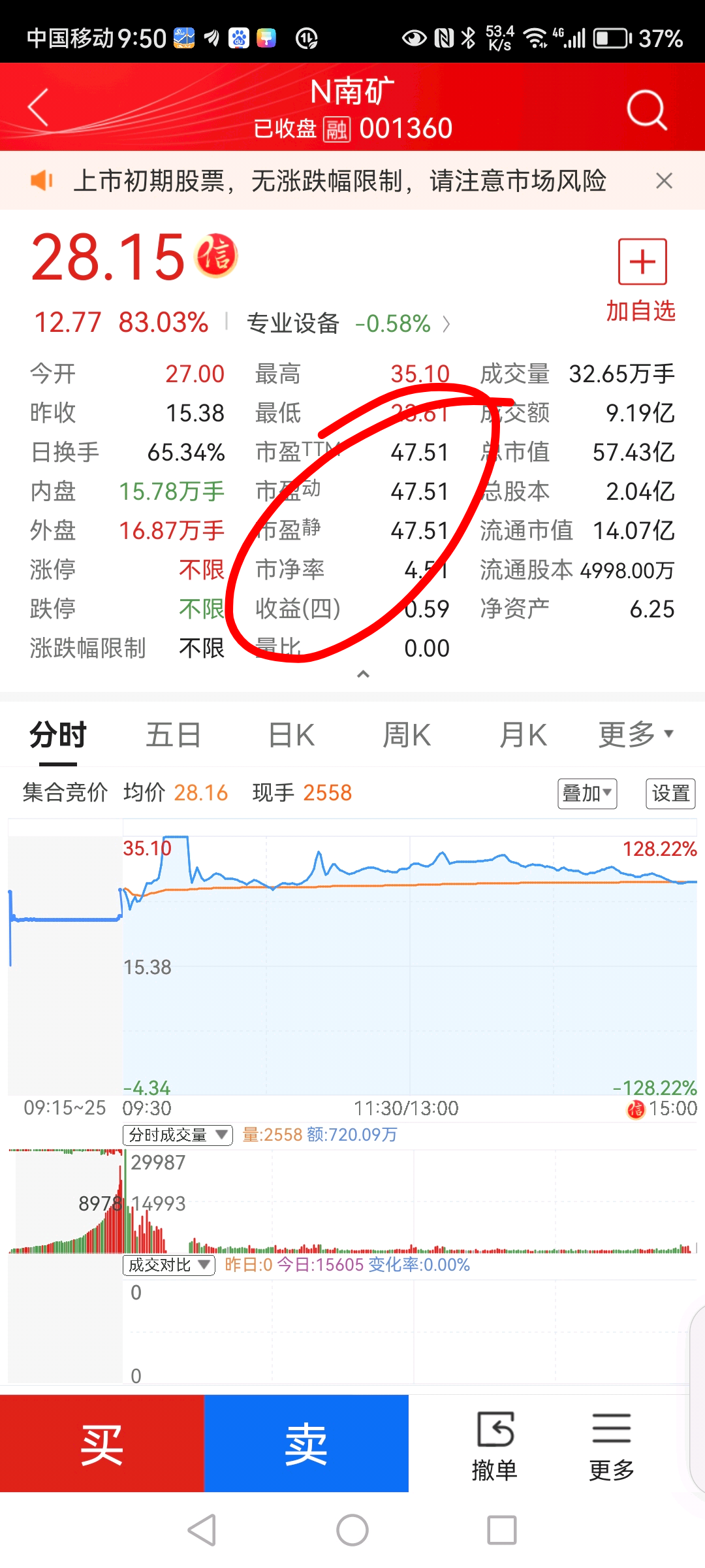 刘强东或者是华为技术或者是国有大型的保险公司,入股或者是收购中天