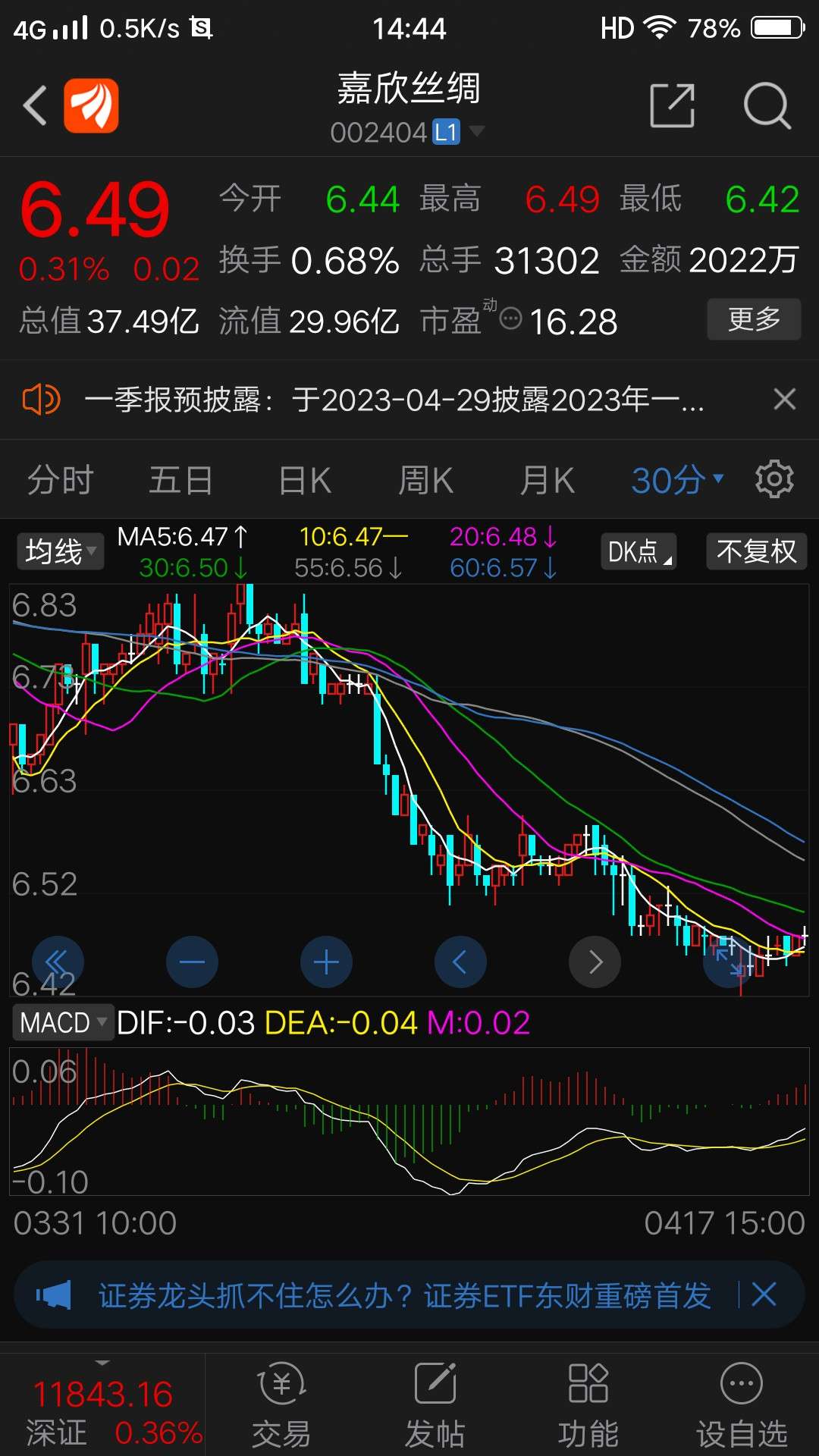 72元最低6.43元_嘉欣丝绸(002404)股吧_东方财富网股吧