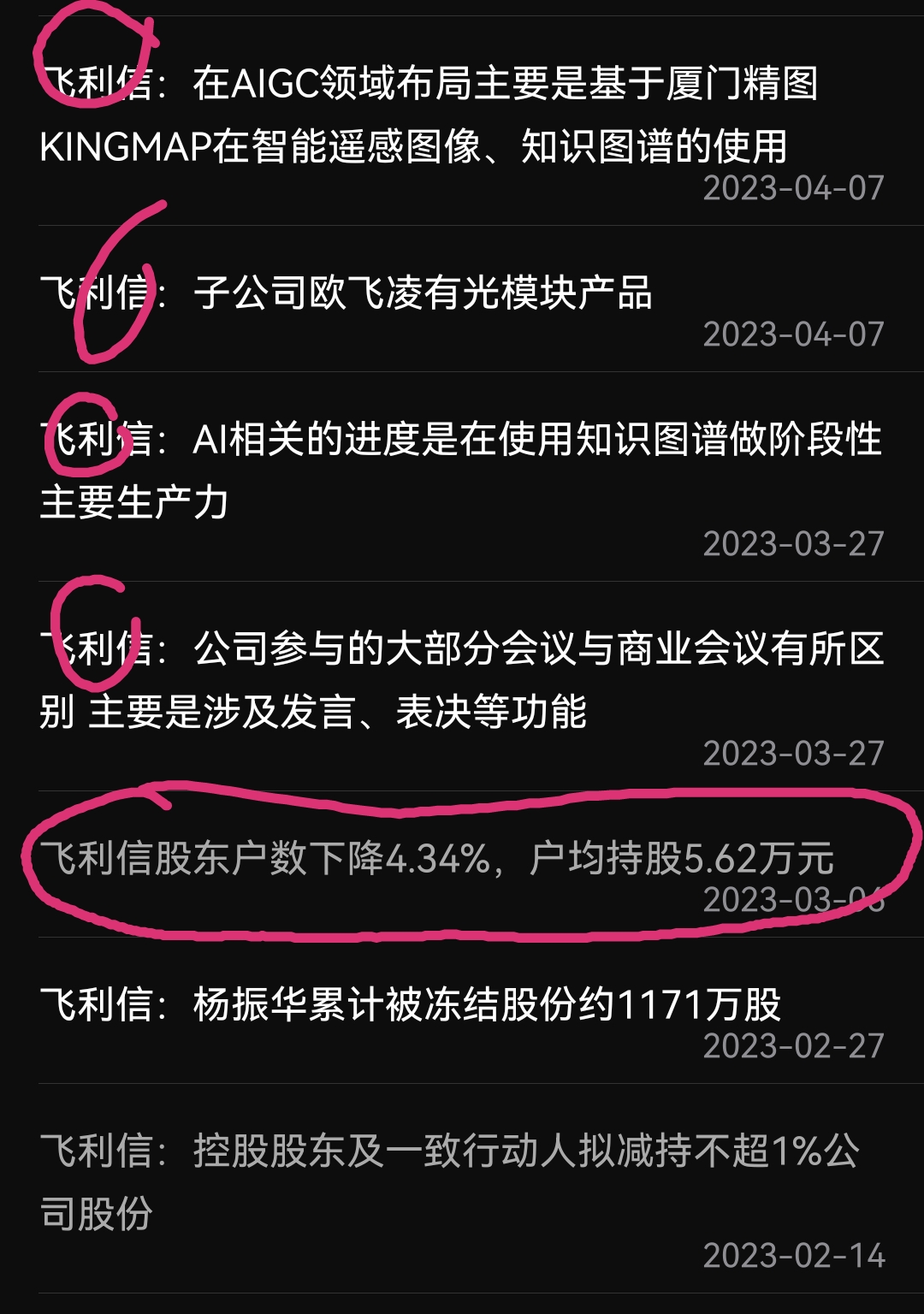 飞利信趋势分析(这里不说看多,我在)_飞利信(300287)股吧_东方财富网