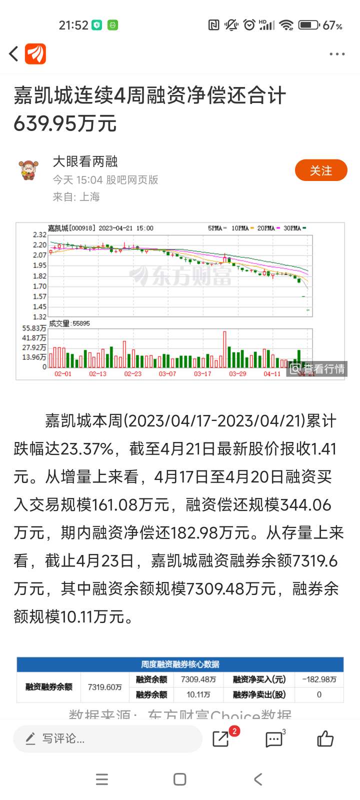 000918:嘉凯城关注函