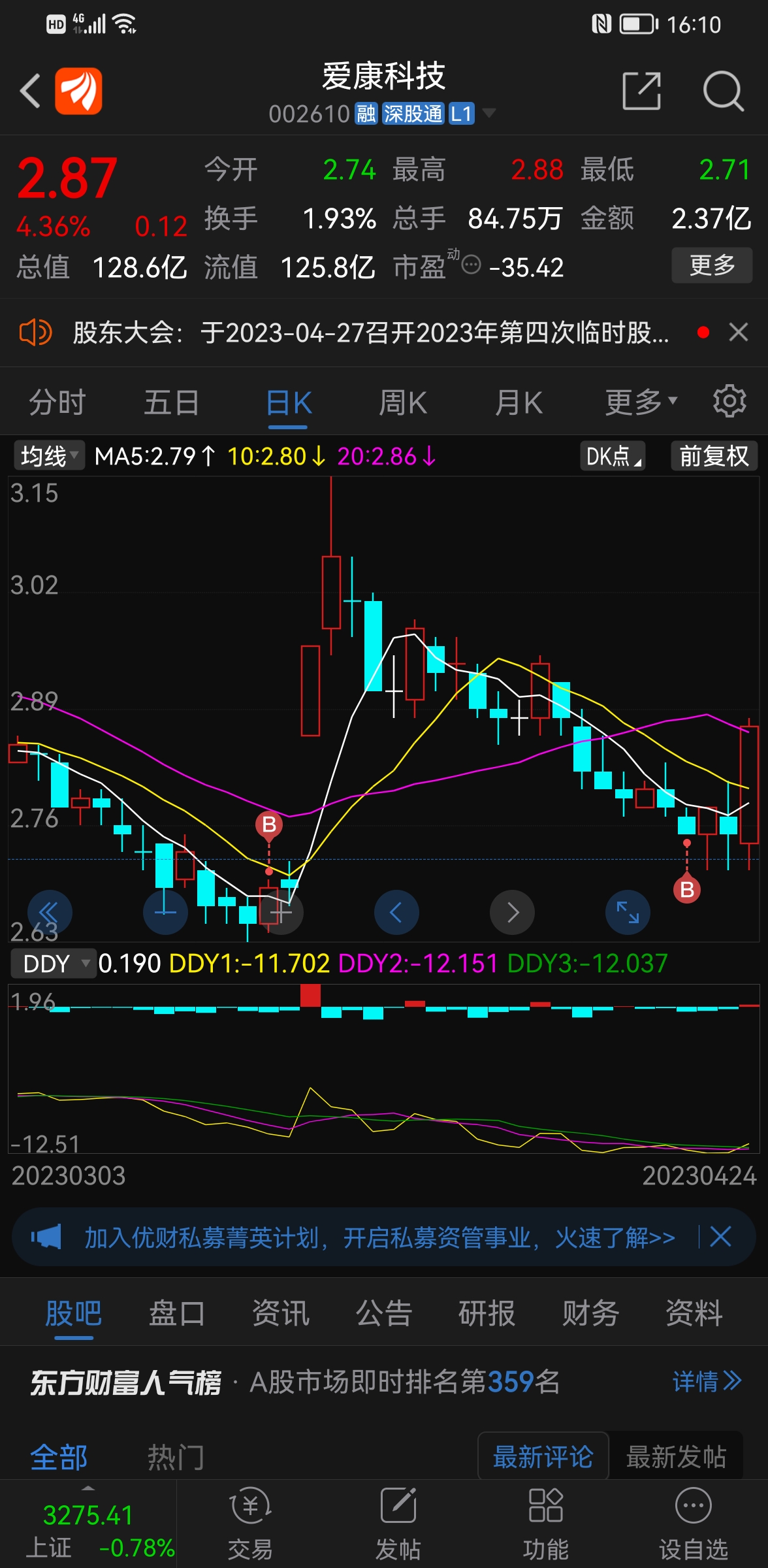 $爱康科技(sz002610)$