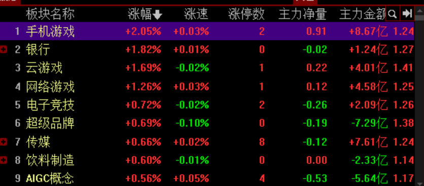 A股大跌的原因找到了，接下来止跌了吗？_财富号_东方财富网