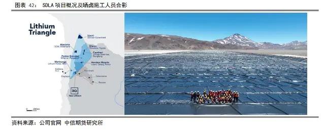 玻利維亞的 uyuni 鹽湖是全球最大的鹽湖滷水型鋰礦,由玻利維亞國家鋰