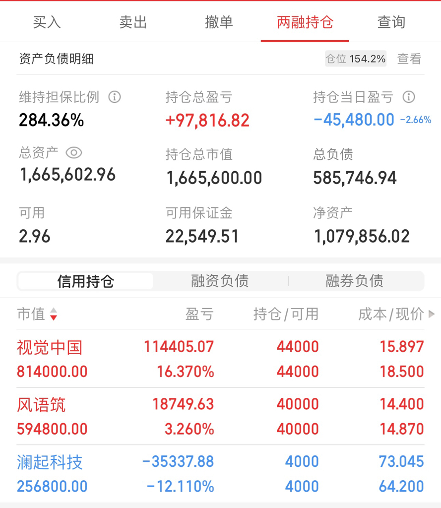 百万持仓翻倍路23大面