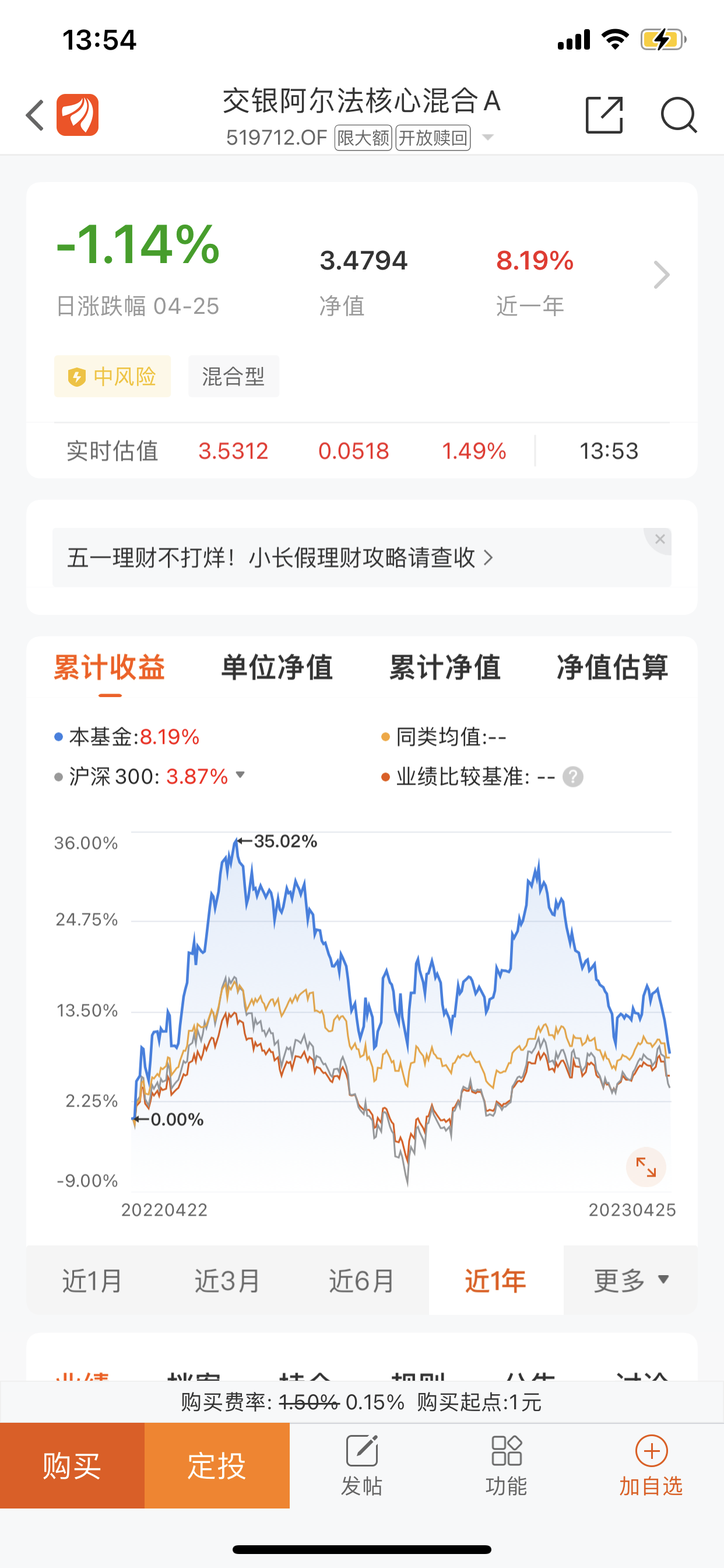 偵選好基交銀阿爾法a長期業績還行近3個月跌超15近幾年規模減少何