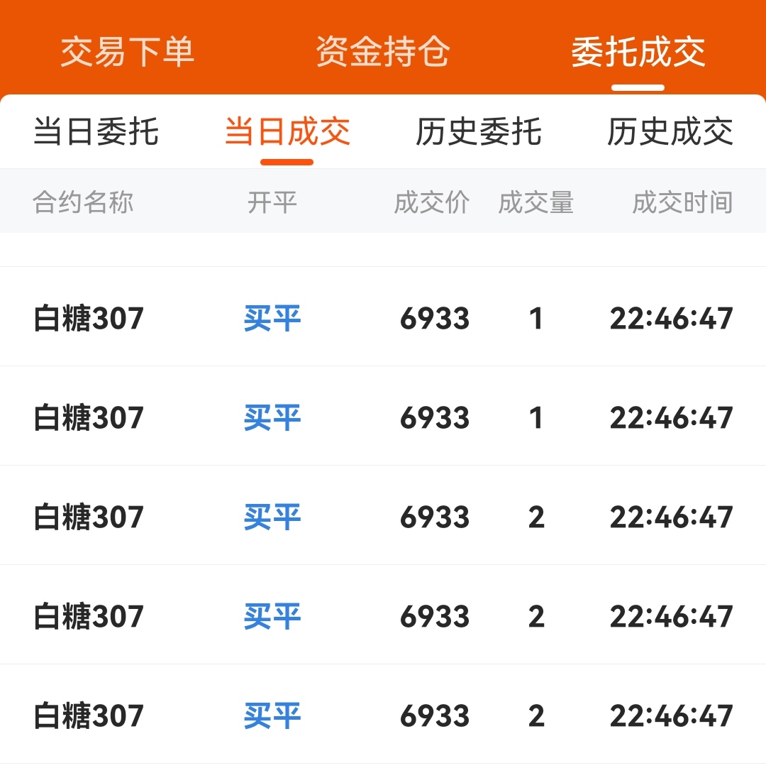 没有反手是个错误准备准备过节了空仓过节轻松点