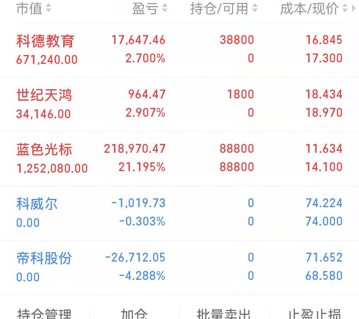 周五游戏传媒到顶了吗初从文三年不中后习武校场失矢再入股有所成自持