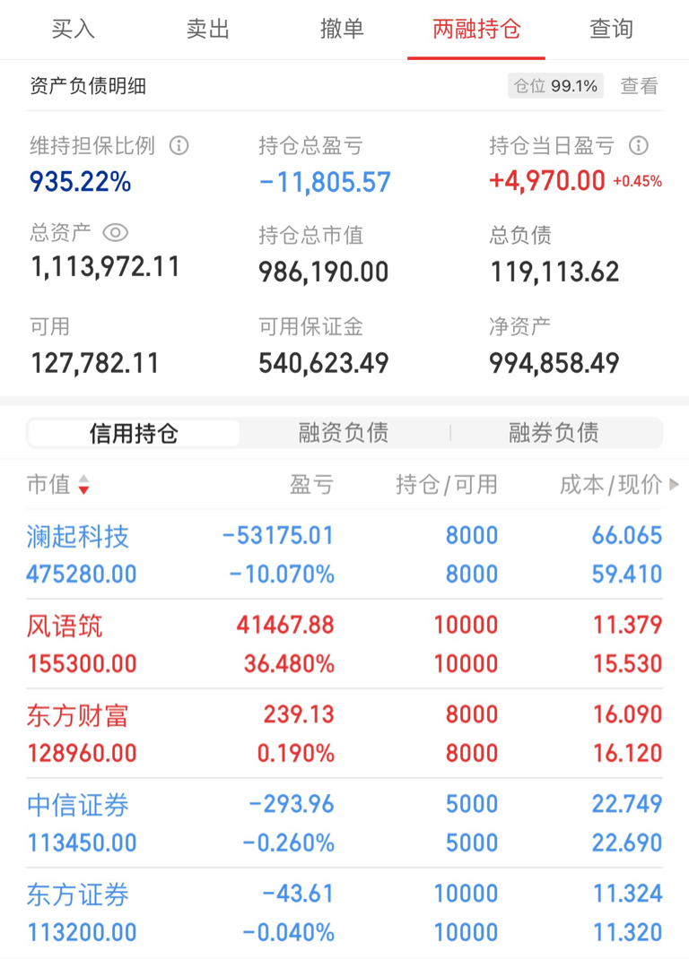 东方财富app持仓图片