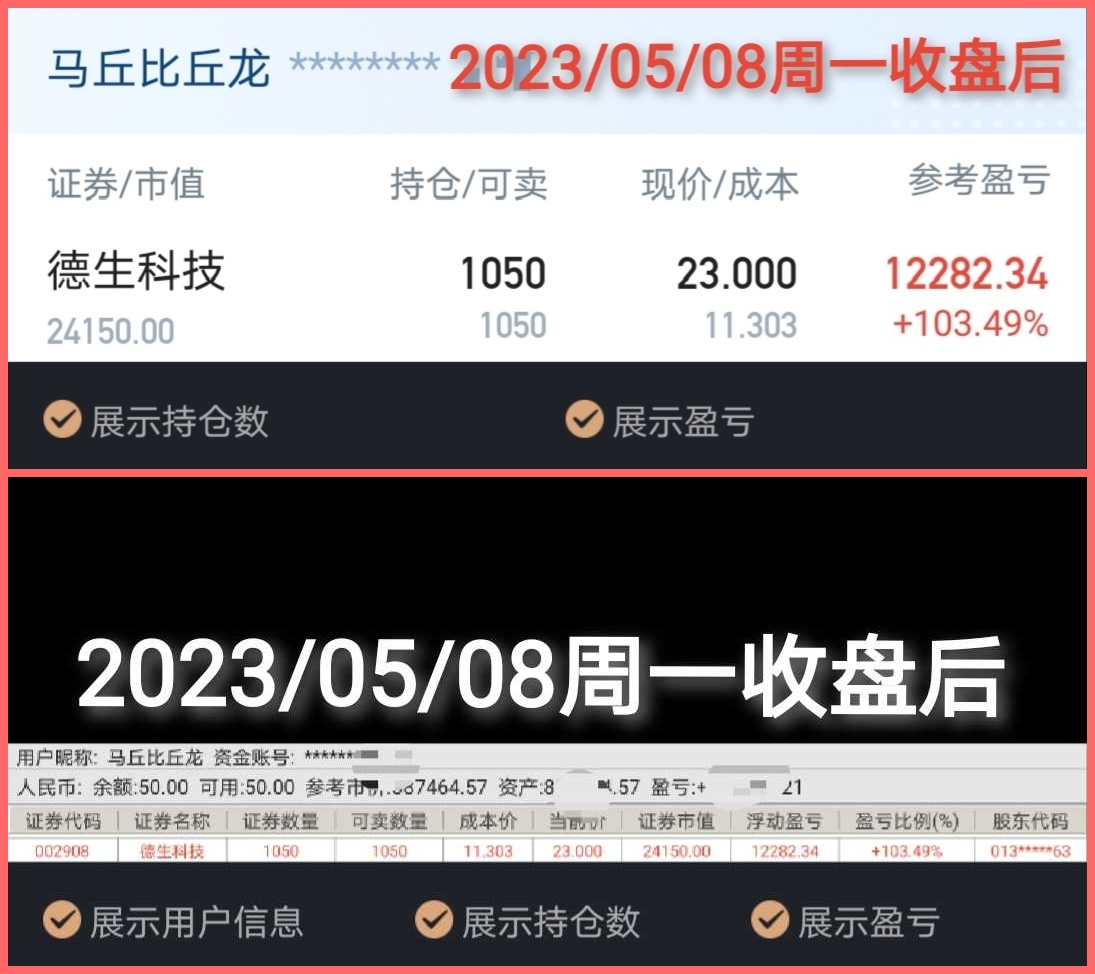 德生科技05月08日涨停收盘股价上涨1000收盘价为2300元该股于