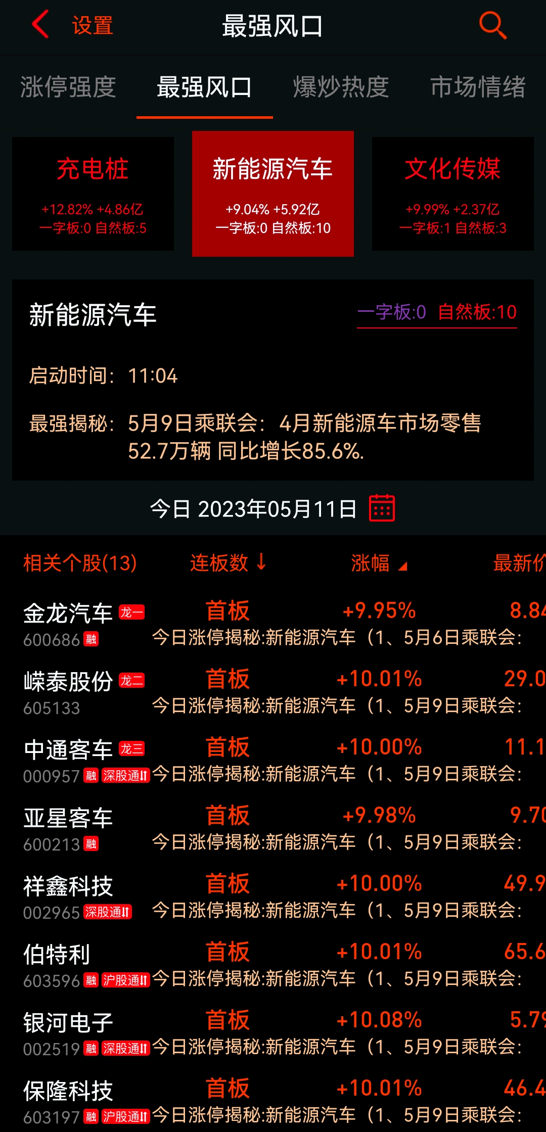 成为中特估，败也中特估？元芳，你怎么看？！_财富号_东方财富网