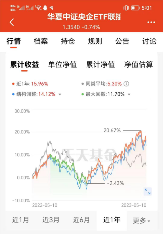 东方财富股票分红到哪里了 EF4B49C5565006BB4E92E26C2C97EBF0_w553h796.png