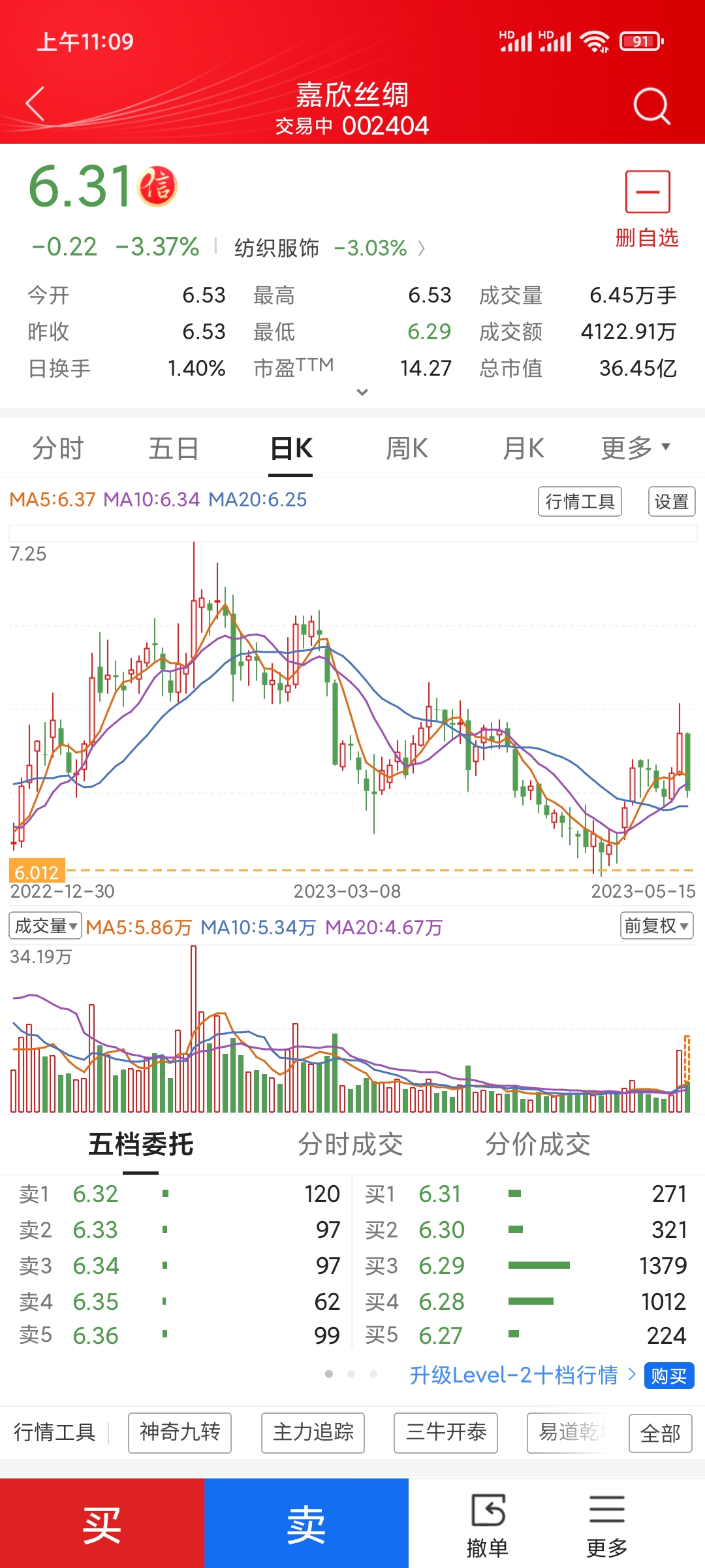 $嘉欣丝绸(sz002404)$_嘉欣丝绸(002404)股吧_东方财富网股吧