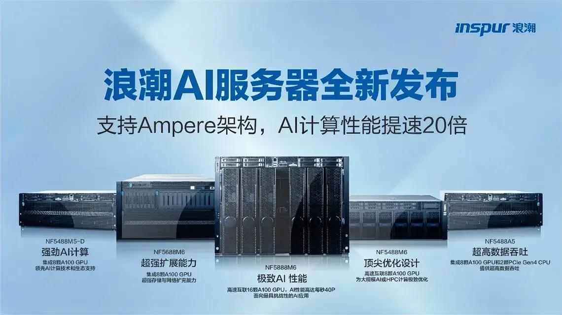 浪潮G7服务器发布，AI计算性能提速20倍_财富号_东方财富网