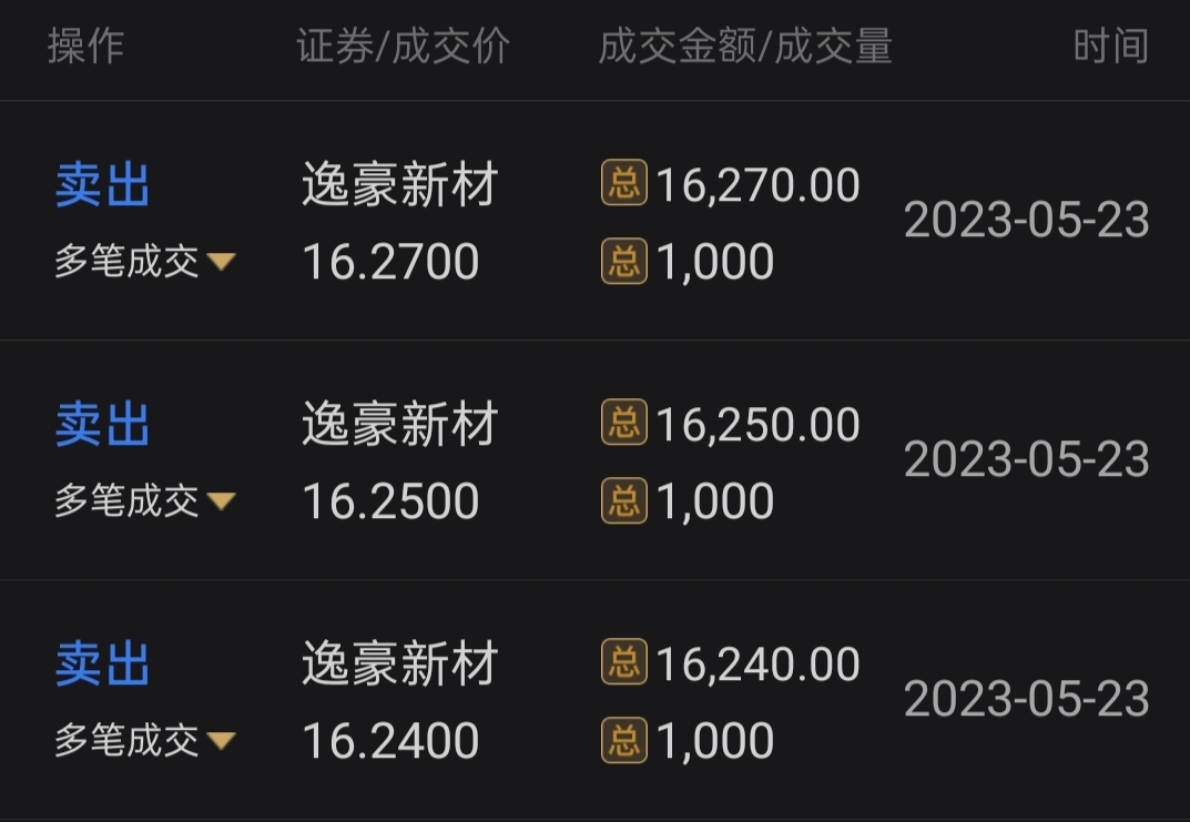 清仓_逸豪新材(301176)股吧_东方财富网股吧