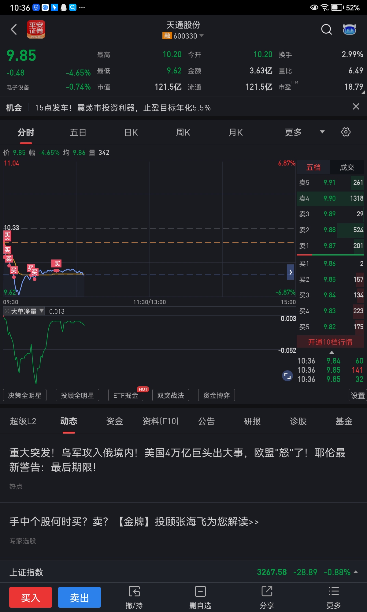 天通必定是未来大牛股_天通股份(600330)股吧_东方财富网股吧