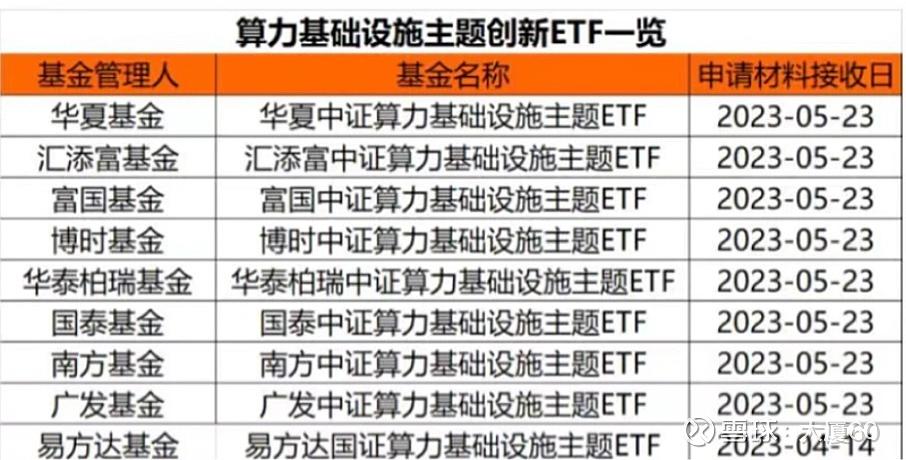 棋牌游戏- 棋牌游戏平台- 棋牌游戏APP下载华泰柏瑞管理规模十年翻10倍 5只基金去年业绩却垫底