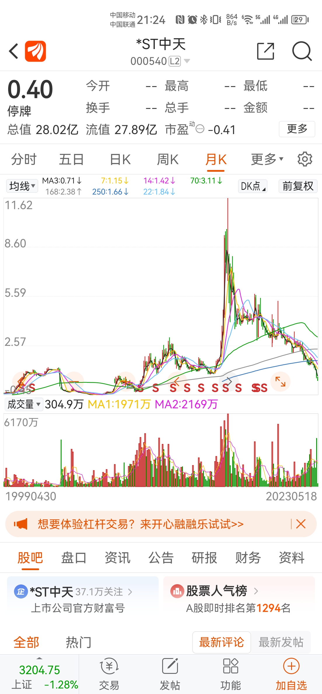 令人毛骨悚然的退市股_财富号_东方财富网