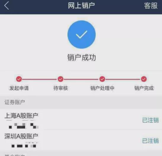 我销户了,对董事长彻底死心了,亏损30多个点.