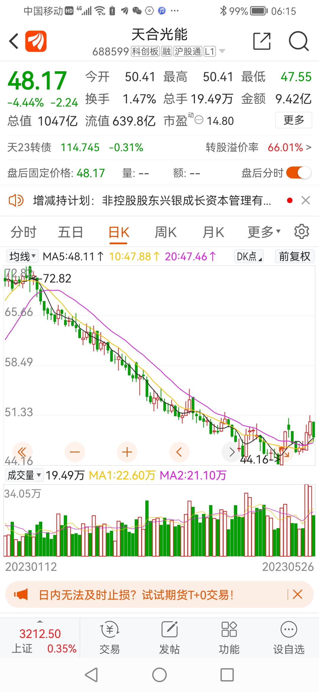 5月27号阳光股吧发短文4月26号光伏新能源集体发出左侧交易信号第七篇